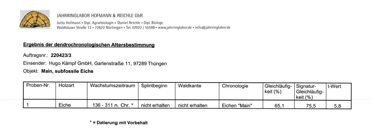 Dendrochronologische Altersbestimmung